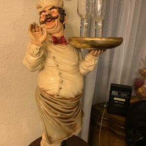 Decorative bakers status